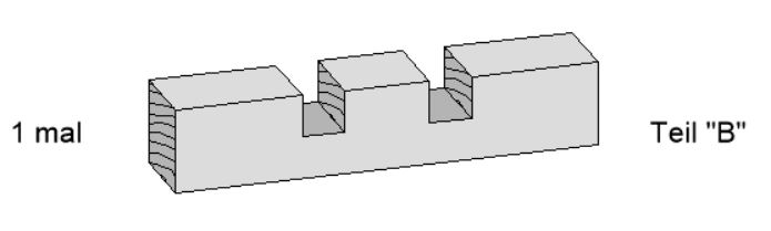 Teil B